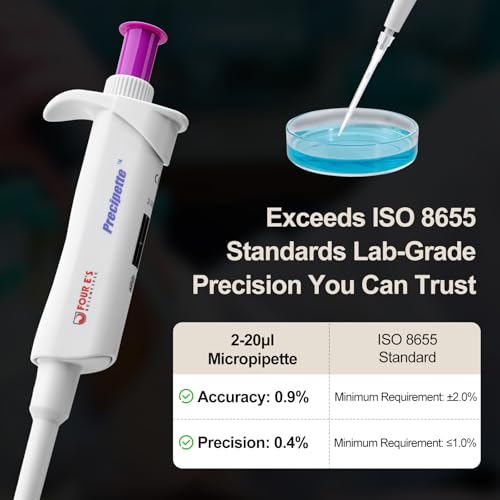 Image of 4E's USA Lab 2-20μL Pipette: Single-Channel Adjustable Micropipette with Color-Coded Top (Purple), 4 Digit Display, Universal Tip Cone, High Accuracy, ISO 8655 Calibrated & Lower Portion Autoclavable