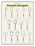 Libemz, Evolution of the Tennis Racquet Poster - Unframed (12x16 inches) – Tennis Wall Art, Boys Room Decor, Girls Bedroom Decor, Posters for Room Aesthetic, Vintage Posters, Tennis Gifts for Teen Boys Girls Men Guys (Tennis Racquet)