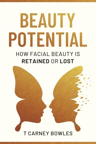 Beauty Potential: How Facial Beauty is Retained or Lost