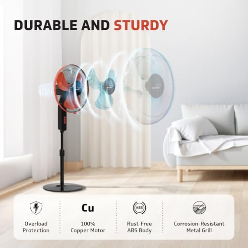 V-Guard fan set 4 - Image 7