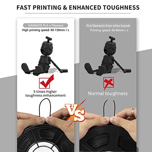 Image of iSANMATE PLA+ 3D Printer Filament, PLA Filament Multiple Colors