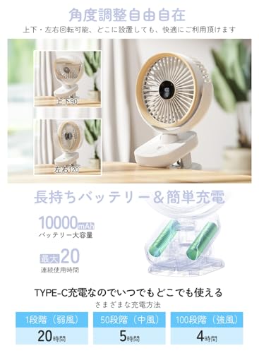 Wanedor クリップ扇風機 卓上コードレスモデル
