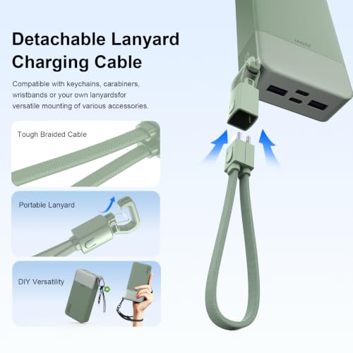 Cargador portátil 20000mAh 45W J2661 con doble USB-C para MacBook e iPhone 15 4