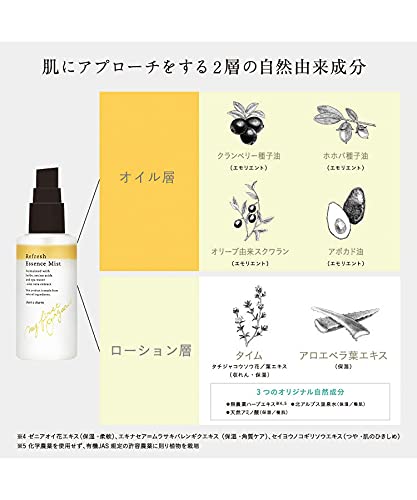 Amazon | チャントアチャーム(chant a charm) リフレッシュエッセンス