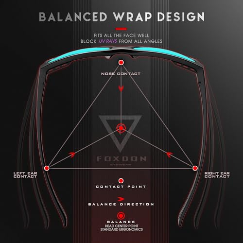 SIPLION Foxdon Driving Polarized Sunglasses Men - Classic Fishing Sunglass Glare Reducing UV400 Protection4
