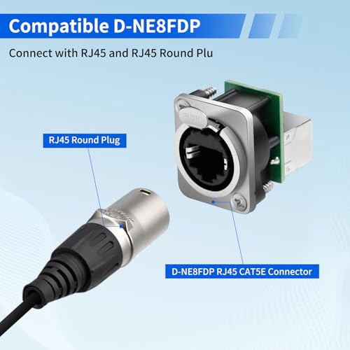 Conector RJ45 D-NE8FDP Panel Ethercon 6 Pcs miniatura 3