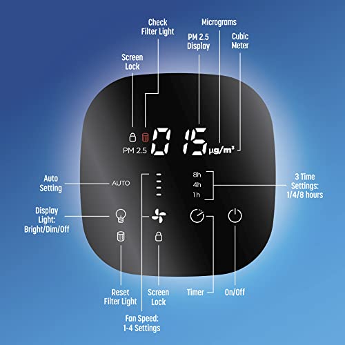 Clorox HEPA Air Purifiers for...