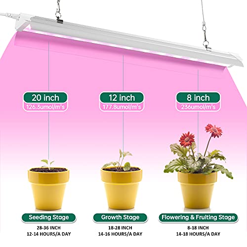 Szhlux Grow Light 4Ft 70W Super Bright Full Spectrum Pink Growing Light Fixture, Led Grow Light Strips, Grow Light Bulbs For Indoor Plants -1 Pack (Sz-1T70H) #TOP1
