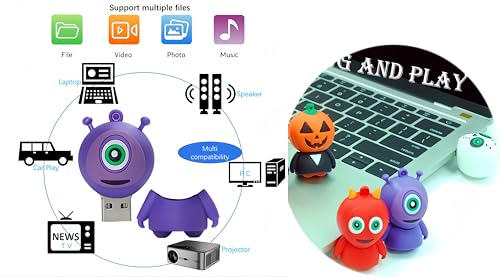 Clé USB 3.0 alien violet 128 Go, transfert rapide et silicone antichoc - 2