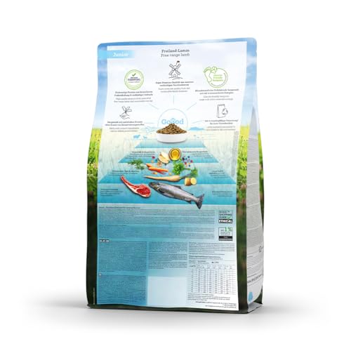 Goood Junior Freilandlamm & nachhaltige Forelle – Trockenfutter, Hundefutter – für Wachstum und Immunsystem von Junghunden – Lammfleisch und Forelle, Eiweiß und Zink – 1,8kg