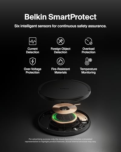 Image of Belkin 15W Wireless Charging Pad, Qi Charger with Power Adapter | iPhone 16 /15 /14, AirPods, Samsung Galaxy S25 /S24, Pixel 10 compatible, power adapter and cable included