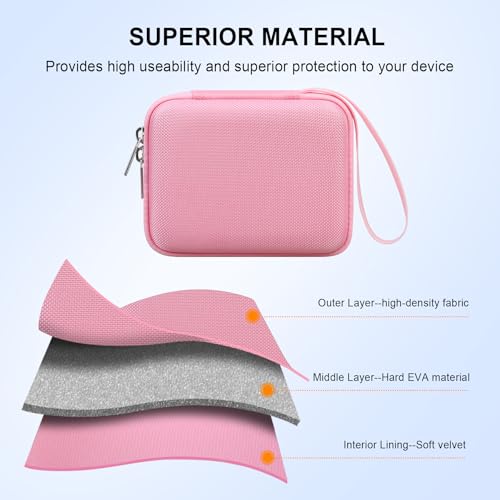 Image of Elonbo Carrying Case for Portable Handheld Inhaler Nebulizer Machine, Pink