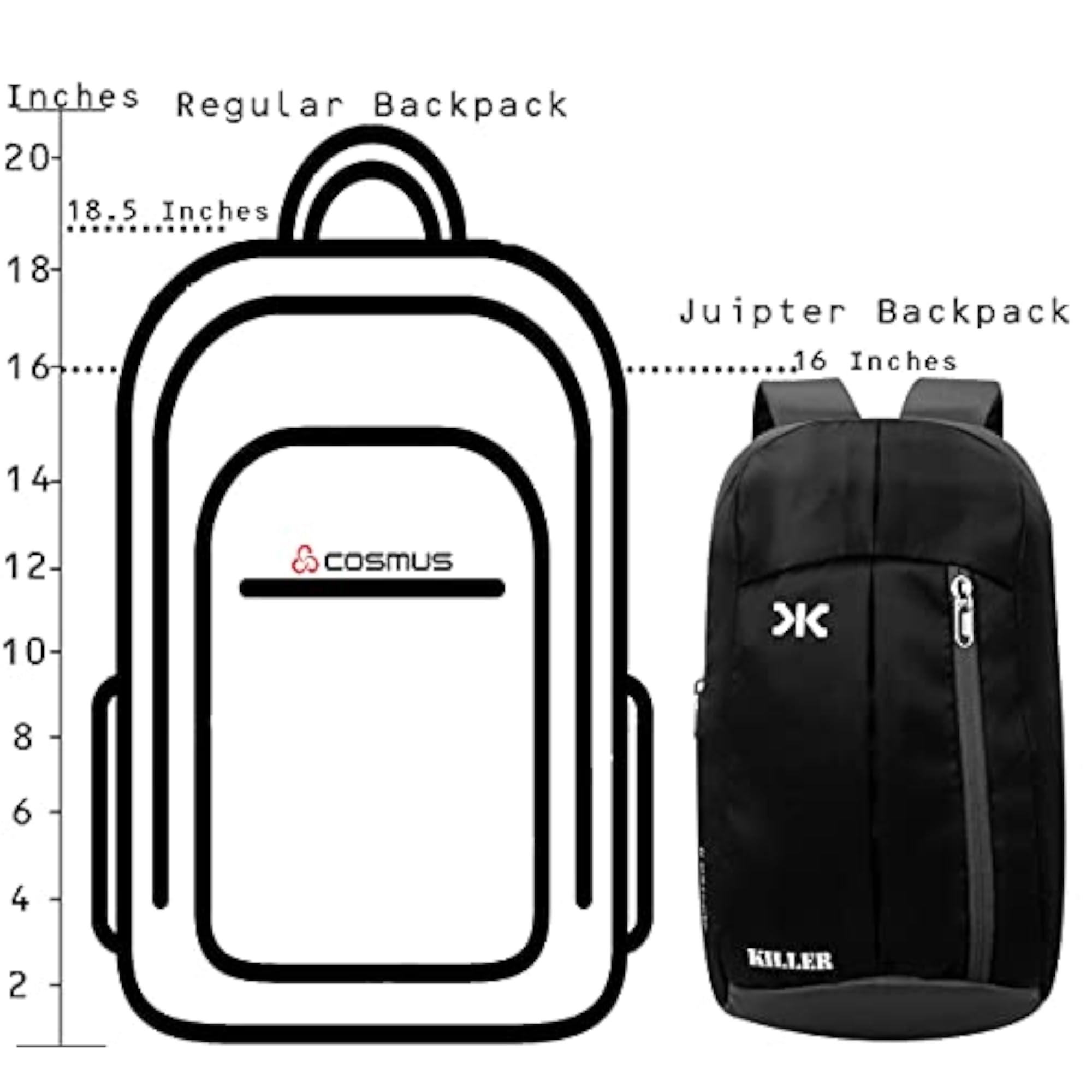 Jupiter Small Outdoor Mini Backpack, 12L