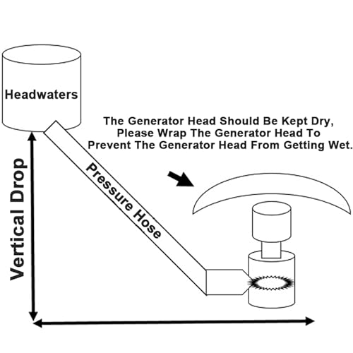 ZHOZHUT 500W 220V Micro Hydroelectric Generator Water Turbine 50hz Portable Water Turbine Generator, Aluminum Material Pure Copper Coil Hydro Generator For Outdoor, Lighting, Computer,500W,220V