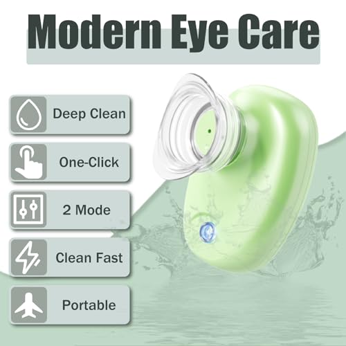 Image of Electric Eye Wash Station with Dual Clean Modes - Eye SPA Automatic with Silicone Rechargeable Eye Wash Cup Portable Eye Rinse Device for Dry Eyes, Emergency Use, Lab, Workshop, and Daily Eye Care