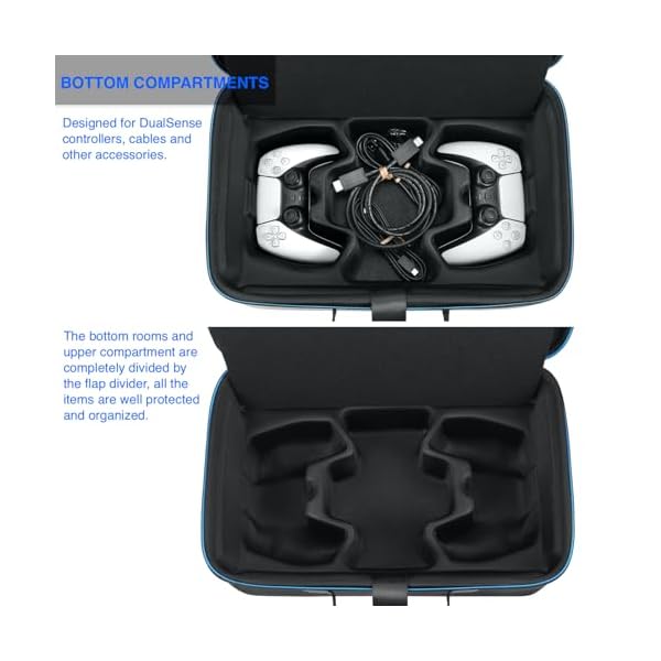 ZENACCE Funda de transporte compatible con PS5 Slim - Image 5