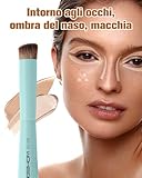 EIGSHOW B0DYCMGH19 lato 3