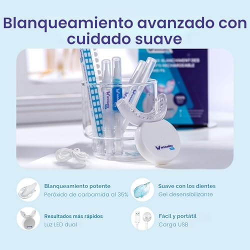 Whitebite Pro Teeth Whitening Kit for Sensitive Teeth — packaging and what arrives in the box