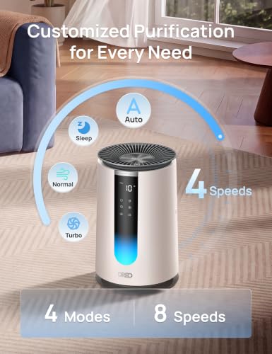 Image of DREO Smart Air Purifier for Home, AHAM VERIFIDE Air Cleaner for Bedroom, Pets, Smoke, Dust, Pollen & Odors, Wi-Fi /Voice /Alexa, PM2.5 Monitor, Auto, Turbo, HEPA Sleep Mode, DR-HAP008S (Dreo 338S)