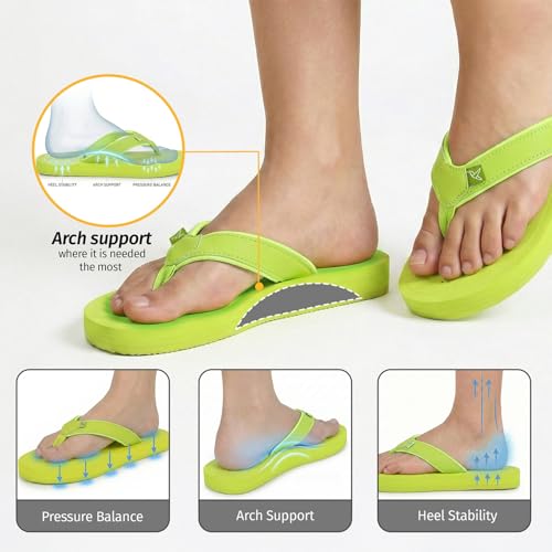 Image of YOHO ArchFlex orthopedic slippers for women | Arch support for pain relief | Soft, Anti-Skid, lightweight | comfortable padded straps flip flops for Everyday