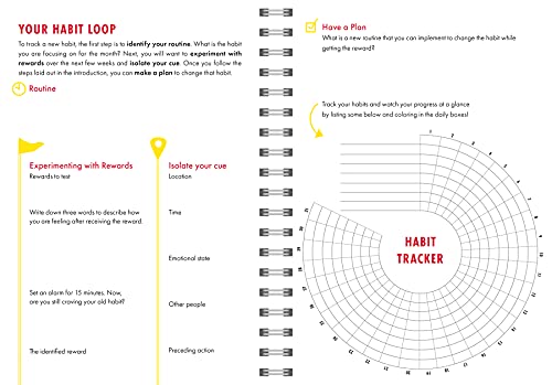 2022 Power of Habit Planner: Plan for Success, Transform Your Habits, Change Your Life (January - De