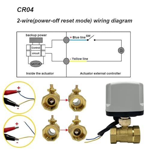 Vanne motorisée 12V CR04 pour éviter les fuites de canalisation - 6