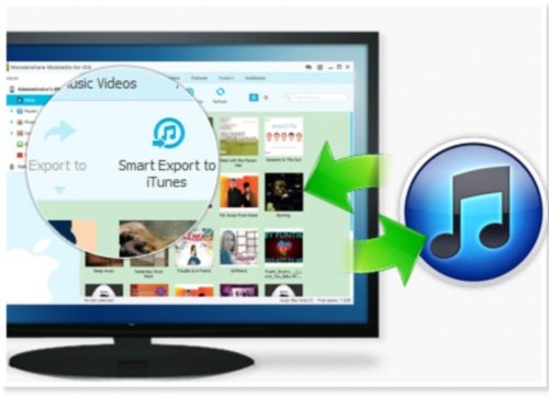 Wondershare Mobilego For Ios [Download] #TOP2