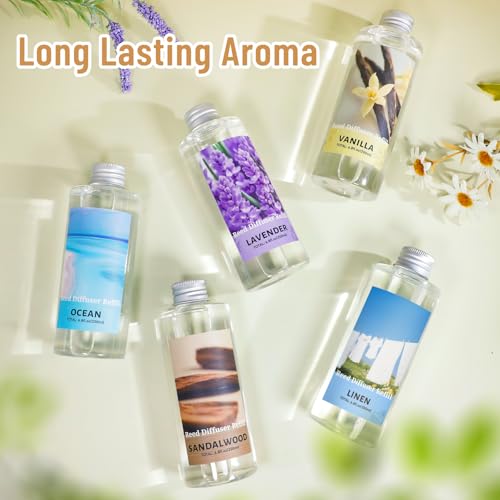 Image of STRN Reed Diffuser Oil Refill, Vanilla Scented Diffuser Oil Refills with 6 Reed Sticks 200ML(6.8fl.oz), Room Fresheners for Home, Long-Lasting Summer Fragrance for Living Room, Bedroom, Office