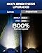 Laxmas LM1-Pro 9005 9006 LED Bulbs, 64,000LM Brightness 6500K Cool White Lights, Wireless HB3 HB4 Lights with 15000 RPM Cooling Fan, 1:1 Real Size, 99% Fit Your Vehicles, Plug-N-Play, 4 Pack