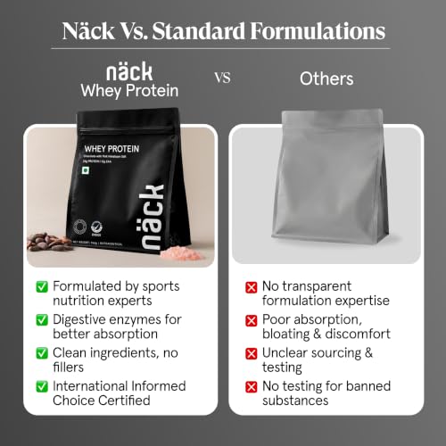 Image of Nack Chocolate Whey Protein 966g | 24.2g Protein in 109 kcal | 12.07g EAA | Whey Isolate & Concentrate | Sourced from Europe | Supports Muscle Recovery | With Digestive Enzymes | Informed Choice Certified