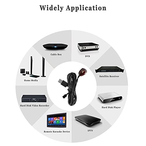IR Repeater Transmitter Kit Up to 15FT Signal Range - Infrared Remote Control Extender Universal IR Blaster Emitter with Receiver for Cable Box/STB/Amplifier (USB Powered, 10FT)
