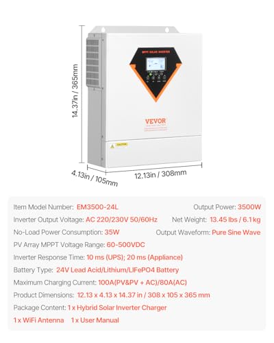 Solar inverter Fronius system