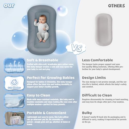 Baby Lounger - Baby Lounger Pillow for Newborn, 0-24 Months, Infant Lounger for Home and Travel, Co Sleeping Baby Nest, Newborn Babies Essentials Gifts, GrayishBlue (Lounger Cover Included)