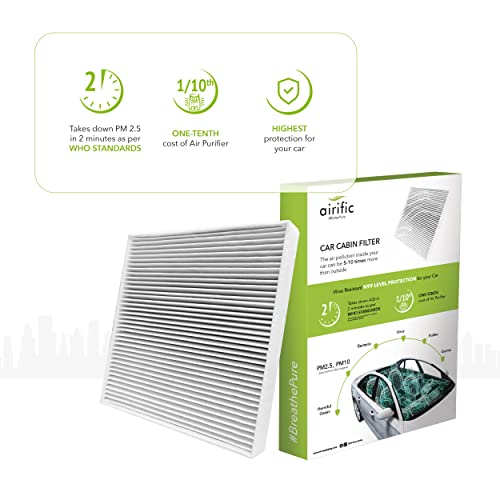Image of Airific Car Cabin Filter | Car AC Filter | Car Air Purification | Car Air Filter | Removes PM2.5, PM10, Bacteria, Germs, Pollens, SOx, NOx (Ford, Ford Figo(2nd Gen) /Figo Aspire (CAS102))