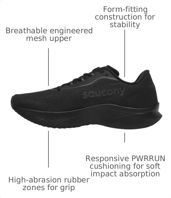 Image of Saucony Men's Kinvara 15 Sneaker