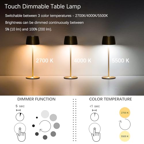 Rechargeable Cordless Table Lamp - 5000mAh Battery IP54 USB-C LED Touch Dimming for Dining/Patio/Camping/Bedside Portable Indoor Outdoor Lighting (2 Pack Gold)