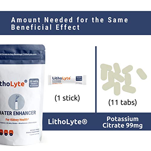 Kidney Health | Water Enhancer | Litholyte® 10 Meq, Developed By Urologists, 2 Pack (120 Sticks) #TOP5