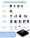 AGPTEK 15W Cargador Inalámbrico Rápido, Qi Wireless Charger 15W/10W/7.5W/5W para iPhone SE...