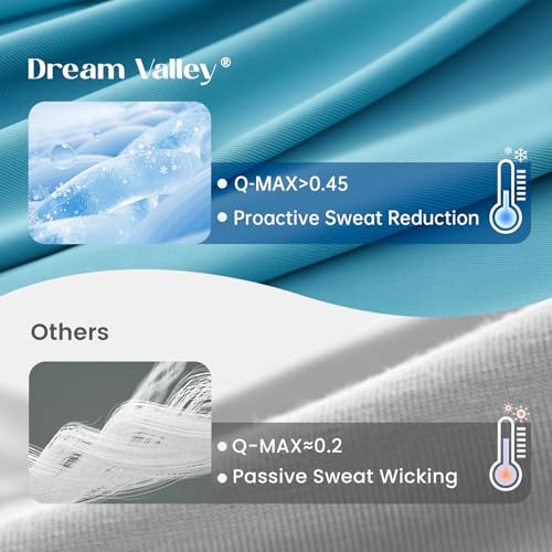 Couverture de refroidissement Dream Valley Outlast anti-chaleur 60x80