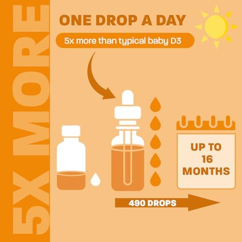 Vitamin D3 Drops for Babies - Certified Organic - Bone and Teeth Development - Easy Dosing - GMO-Free - Gluten-Free - Made in Canada - Supports Immune System - 400 IU per Drop - 490 Servings - 13.5ml — view 2