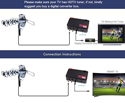 Pbd Digital Outdoor Tv Antenna, 150 Mile Motorized 360 Degree Rotation Support 2 Tvs, Grounding Block, Mounting Pole, 50Ft Rg6 Coax Cable, Wireless Remote Control, Uhf/Vhf, Snap-On Installation #TOP5