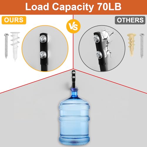 Caeypoar B001 120Pcs Self Drilling Drywall Anchors thumb #3