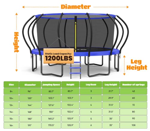 Image of ORCC 1200LBS Weight Capacity Kids Trampoline 16 15 14 12 10 8FT Outdoor Yard Trampolines for Kids Adults, Heavy-Duty Galvanized Steel Frame Recreational Trampoline