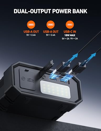 Image of AstroAl A30 Jump Starter with Air Compressor, 4000A &150PSI Portable Car Battery Jump Starter (10.0 Gas /8.0LDiesel) with Tire Inflator, 12V Battery Charger, 18W Quick Charge, Jumper Cables, Lights