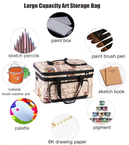 Image of Art and Craft Storage Organizer Bag Paint Art Supplies Storage Bag Arts Craft Tool Carrying Case Artist Travel Bags with Headband Foldable Waterproof Large Capacity Storage Tote Bag for Crafts Sewing