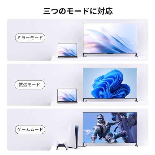 UGREEN ハイスピードHDMIケーブル 4K 60Hz HDMI2.0 プレミアムアルミ合金 1M (25297) の商品画像 5