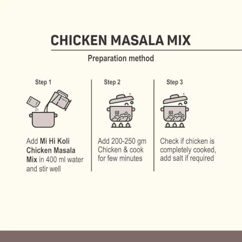 Image of Mi Hi Koli - Chicken Masala Mix | Ready to Cook in 10 mins | Instant Mix | 100% Natural | Blended Spices Mix | Maharashtrian Chicken Curry Masala | Just Add Fresh Chicken, Meat, Mutton | 80 gm