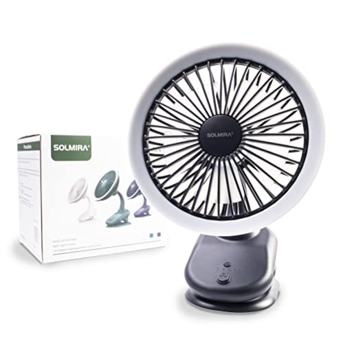 SOLMIRA Ventilador