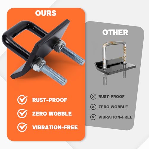 Lonffery Hitch Stabilizer 2 Inch - Anti Rattle Hitch Clamp & Tightener for Trailers, Universal 1.25\"-2\" Hitch, Noise Reduction, Heavy-Duty Zinc Coated, Compatible with Bike Racks & Various Receivers