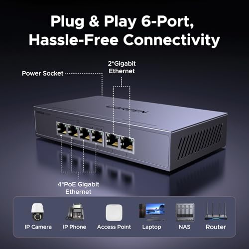 UGREEN Ethernet Switch, 6 Port PoE Switch, 4 PoE+@60W and 2 Gigabit Uplink, Plug & Play, Standard/Port Isolation(VLAN)/Extend Mode, Sturdy Metal, Metal Unmanaged Network Splitter for Security Camera by UGREEN - Used condition - Image 5
